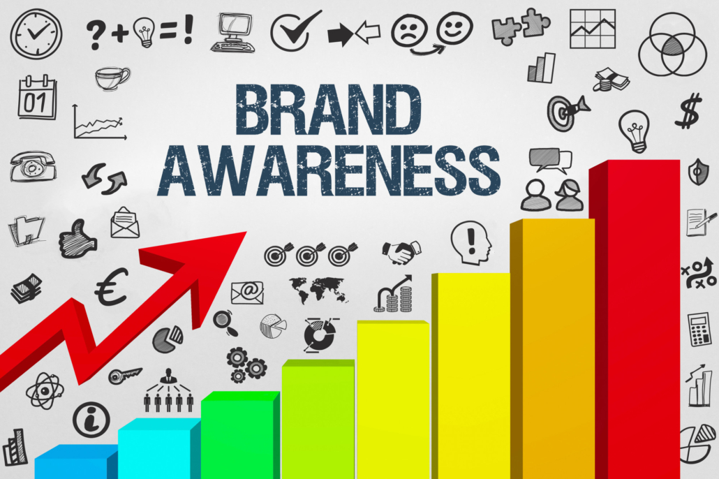 brand awareness strategy